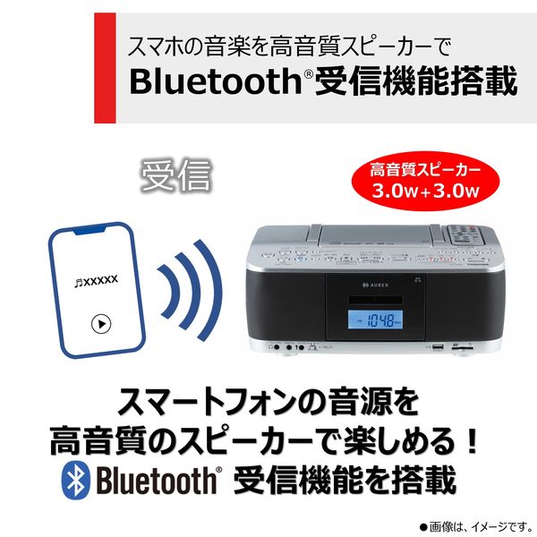 東芝 TY-CDX92（S） CDラジオ 1台 - アスクル