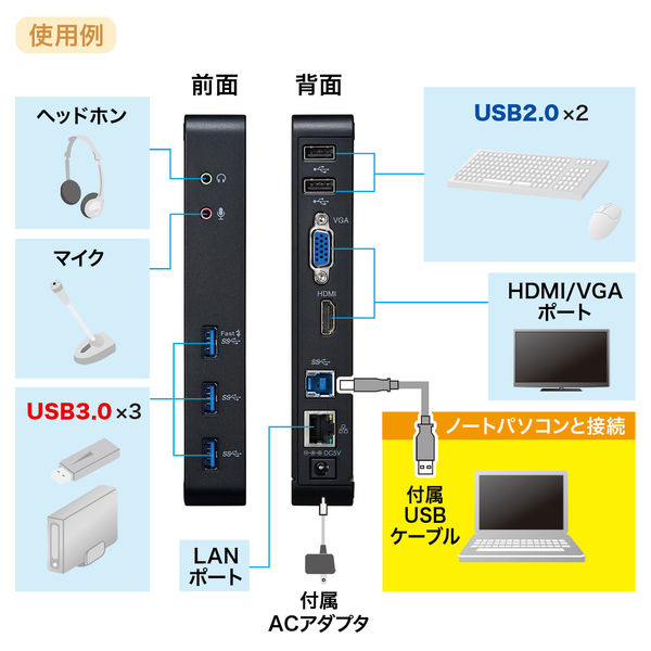 サンワサプライ タブレットスタンド付きUSB3.0ドッキングステーション USB-CVDK3 1個（直送品） - アスクル