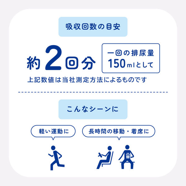 アテント 大人用おむつ【セット品】うす型パンツ下着気分