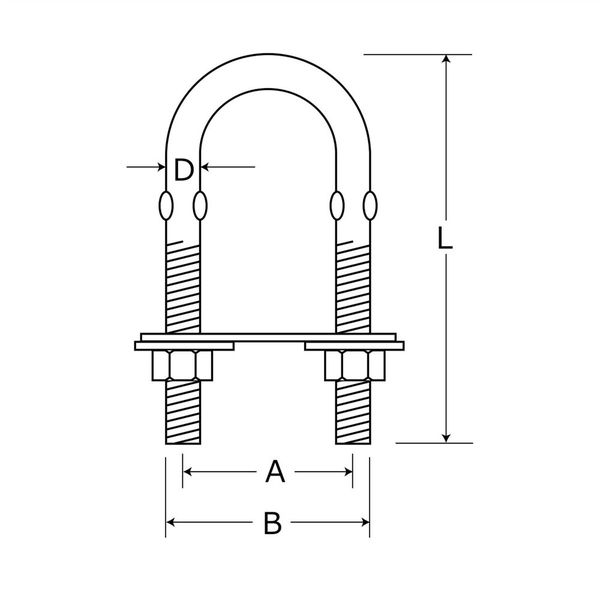 和気産業 ステンUボルトセット 1/4インチ×32mm BKー703 1セット