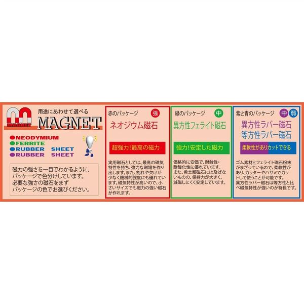 和気産業 マグネット異方性 ヨーク付 丸 7.5mm×36φ FMG-014 1