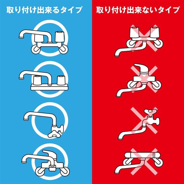 未来工業 露出用丸形ボックス Gタイプ 1方出 PF管16適合
