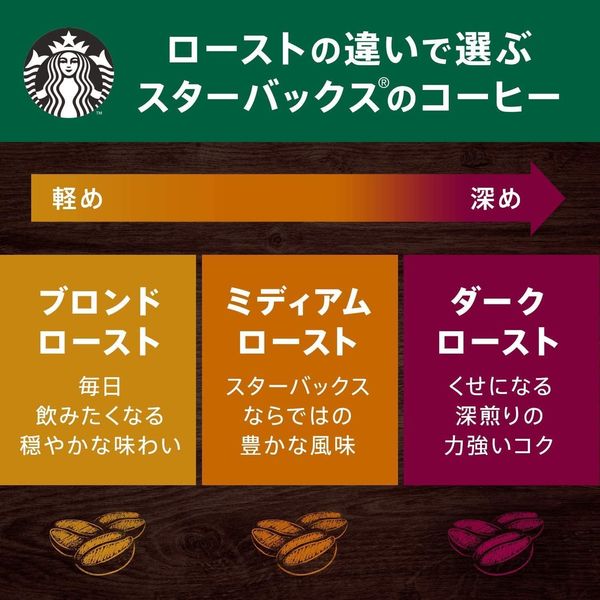 コーヒー豆】スターバックス コーヒー コロンビア 1袋（220g） - アスクル