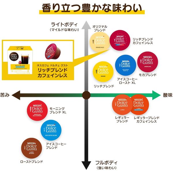 ネスカフェ ドルチェグスト専用カプセル リッチブレンド カフェイン