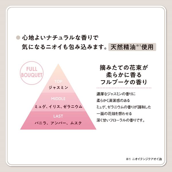 リフレッセ ドライシャンプー フルブーケの香り 100g ダリヤ - アスクル