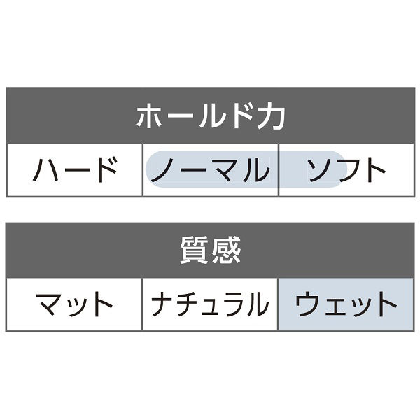 UNO（ウーノ）整髪料 ジェル状ワックス ウェットエフェクター ツヤ感