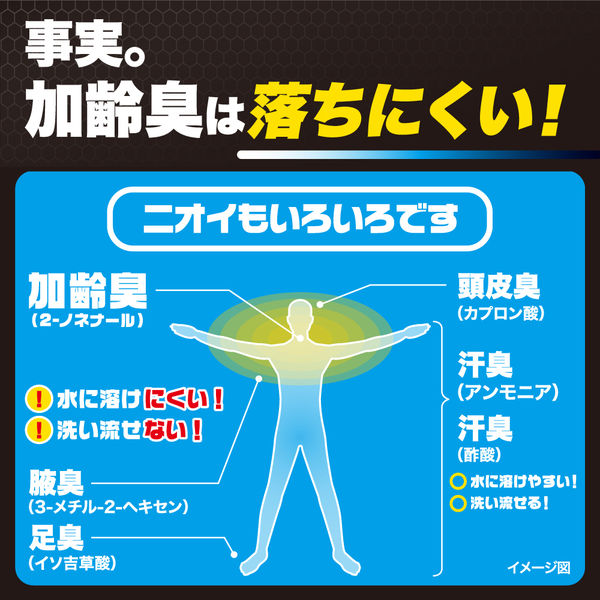 デ・オウ 薬用 シャンプー スカルプケア 加齢臭 詰め替え 320ml ロート