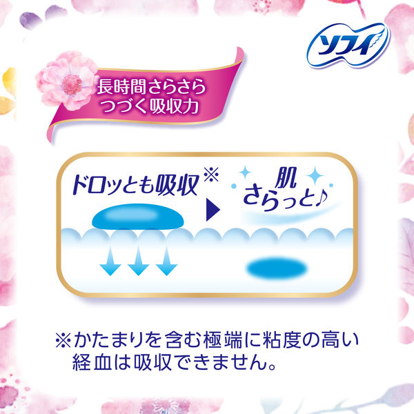 ナプキン 生理用品 ソフィ はだおもい 多い昼用～ふつうの日用 羽なし (210/21cm) 1パック (32枚) ユニ・チャーム