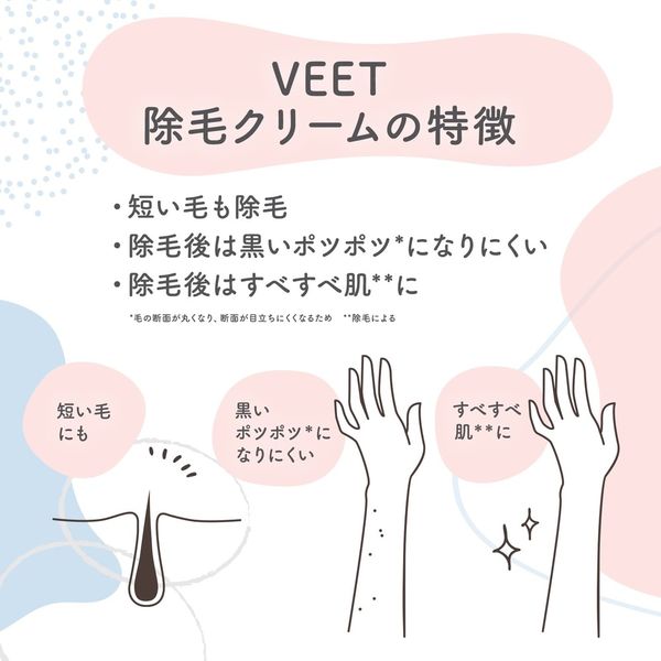 リニューアル】ヴィート ピュアバスタイム除毛クリーム 敏感肌用