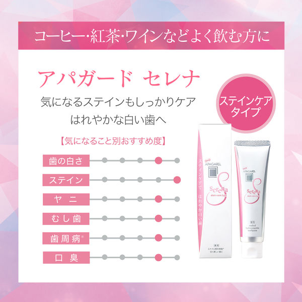 APAGARD  歯磨き粉 135g✖️5本セット【新品未開封】 Amazon | APAGARD(アパガード)ロイヤル 135g | APAGARD