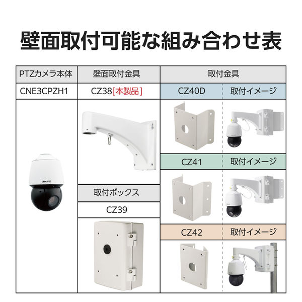 屋外用PTZカメラ用壁付け金具 CNE3CPZH1 CZ38 DXアンテナ 1個（直送品