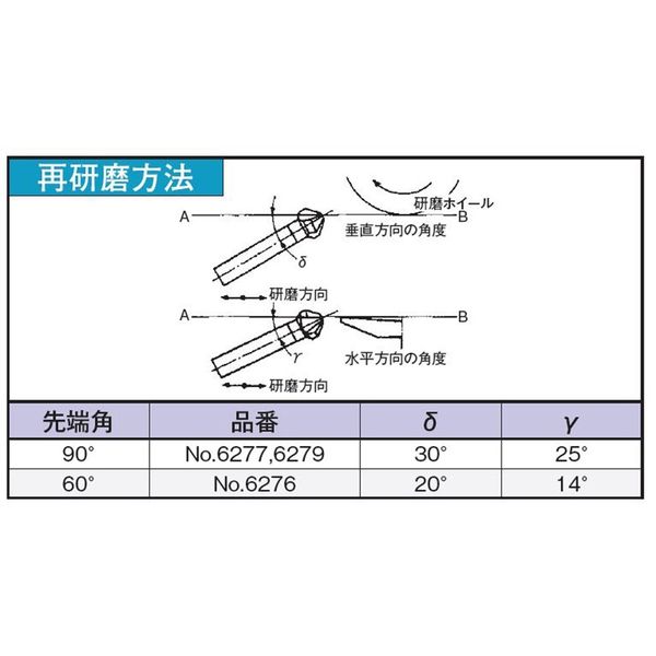 ムラキ イリックス カウンターシンク 6277TG 4Pセット 1SET（直送品）