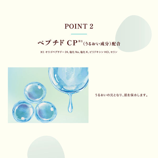 ケアセラ AP フェイス＆ボディ乳液 大容量ポンプ 400mL ロート
