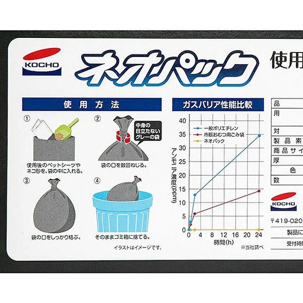 ネオパック トップ