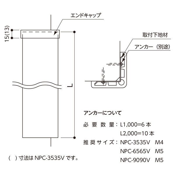 ナカ工業 衝撃吸収材 コーナーガード 65mm幅 ブラック 1000mm NPC