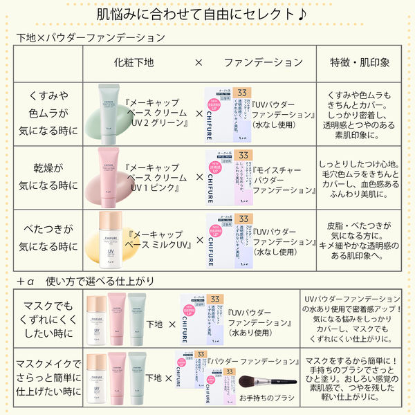 ちふれ化粧品 モイスチャーパウダーファンデーションN33 SPF20