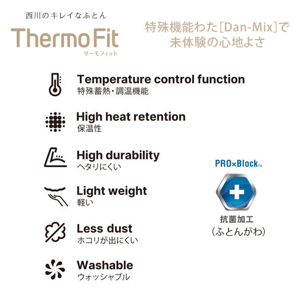 西川 サーモフィット 合繊掛けふとん AB03280080-700 1枚（直送品） - アスクル