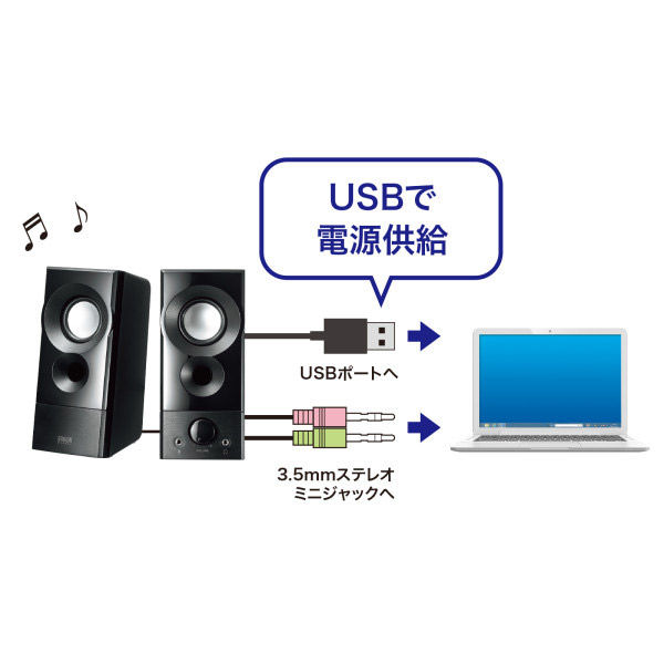 サンワサプライ USB電源スピーカー(実用最大出力6W) MM-SPL20UBK