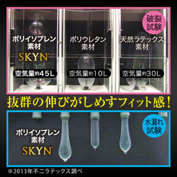 不二ラテックス SKYN 1セット（5個入×5箱） コンドーム - アスクル