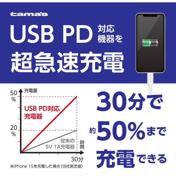 USB Type-C充電器 ケーブル一体型 1.2m 20W AC充電器 ブラック TAP126C12K 1個 多摩電子工業 - アスクル