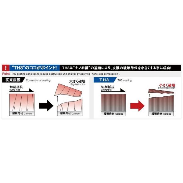 MOLDINO ディープラジアス EVOハード EPDREH2006-2-01-TH3 1セット