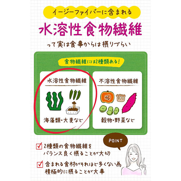 イージーファイバートクホ パウチ 1個 小林製薬 - アスクル