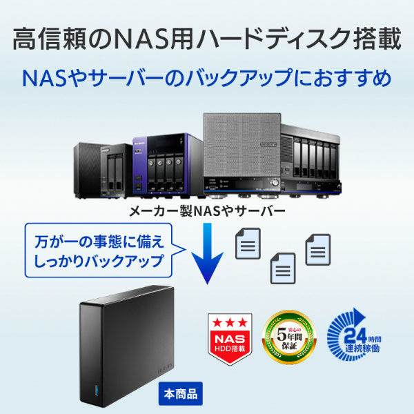 法人向け ５年保証 ＵＳＢ３．２ Ｇｅｎ１対応 外付けハードディスク