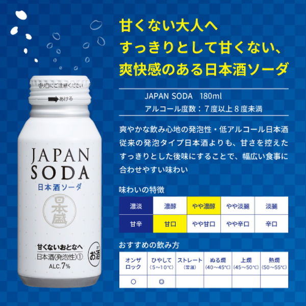 日本盛 JAPAN SODA ボトル缶 180ml 3本 - アスクル