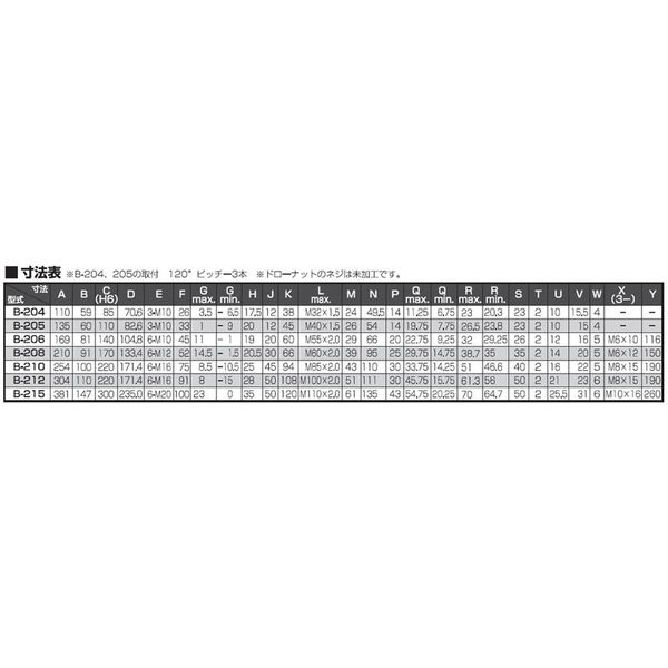 北川鉄工所 中空チャック Bー208 1個(直送品) - アスクル 北川鉄工所 中空チャック Bー208 1個(直送品) - アスクル