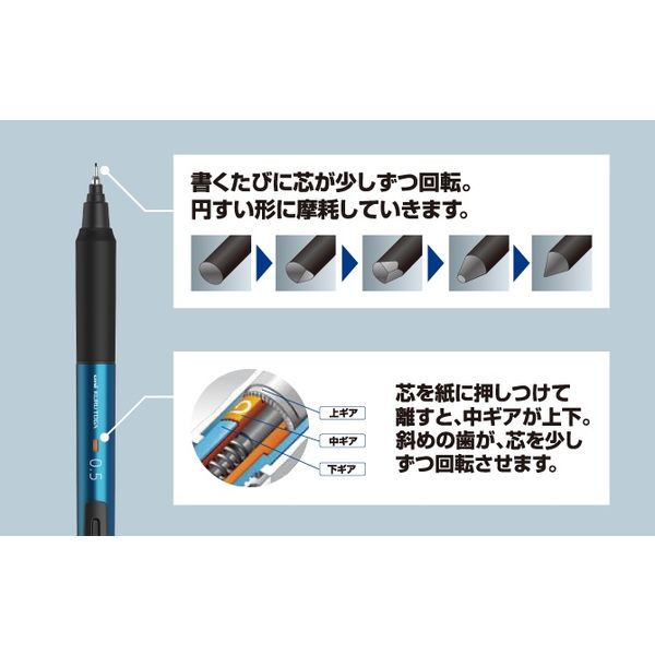 三菱鉛筆（uni） シャープペン クルトガKSモデル 0.5mm ライトグレー 