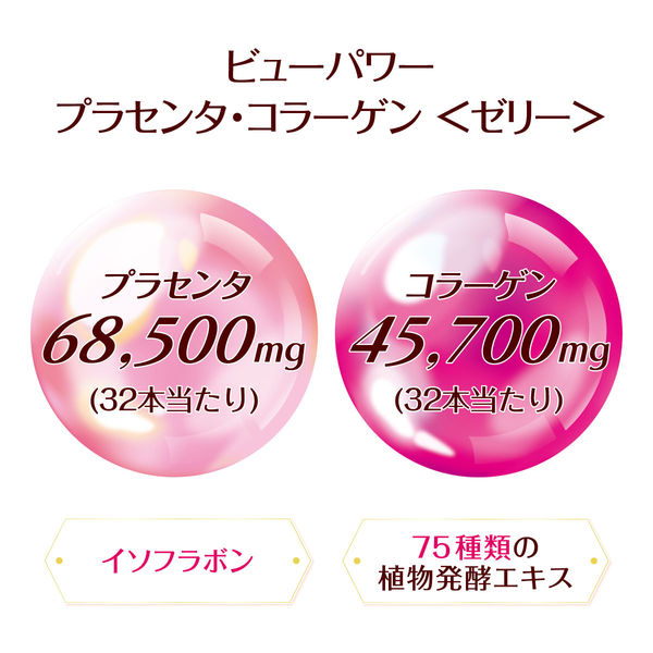 BEAUPOWERプラセンタコラーゲンゼリー 5箱（32本入×5） 常盤薬品