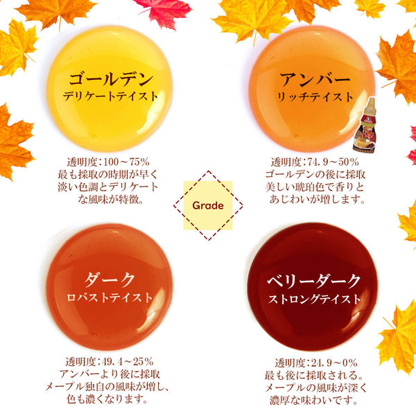 森永製菓 メープルシロップ 5本 - アスクル
