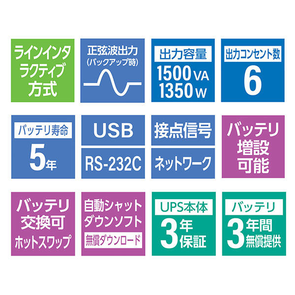 オムロン 無停電電源装置（ラインインタラクティブ）　１.５Ｋ BN150R 1台