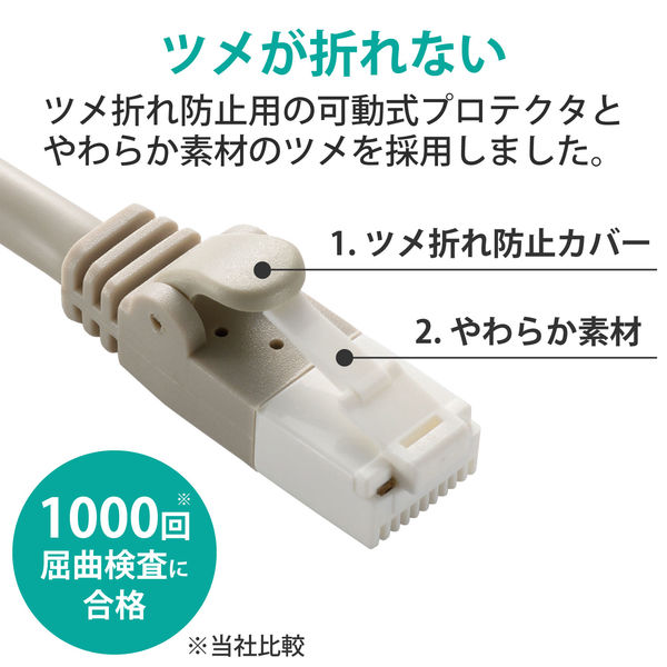 LANケーブル 7m cat6 爪折れ防止 ギガビット より線 ライトグレー LD