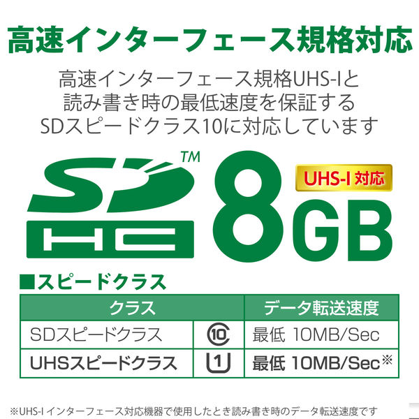 SD カード 8GB UHS-I データ復旧サービス MF-FS008GU11LRA エレコム 1個