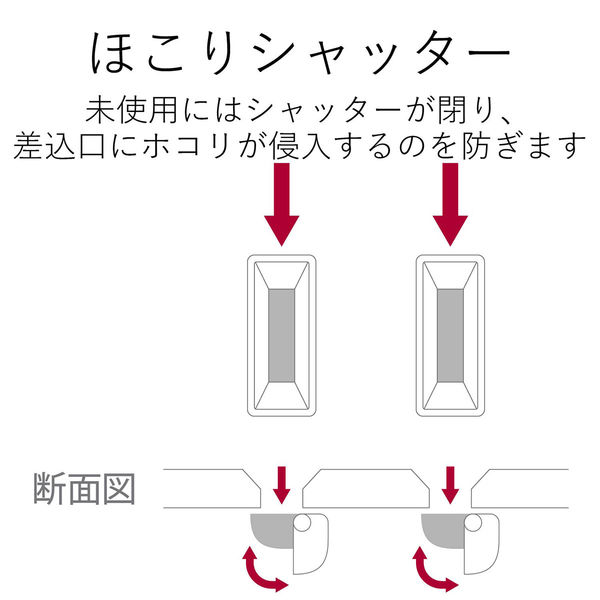 延長コード 電源タップ コンセント 2m 6個口 ほこり防止 シャッター