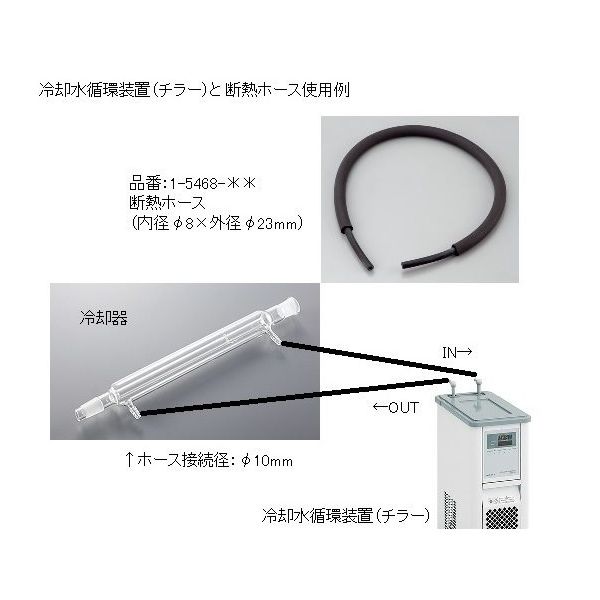 アズワン 低温恒温水槽 ー30~+80 340W LTB-250 1個 1-5468-52（直送品）