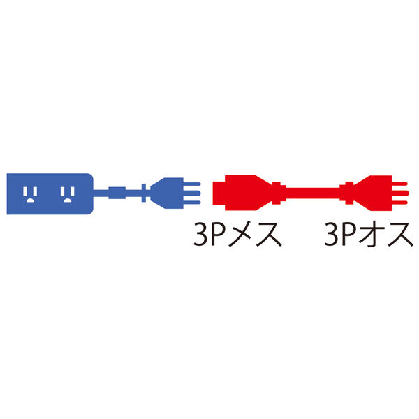 サンワサプライ 電源延長コード ホワイト 3P式/1個口/3m/RoHs指令対応/簡易パッケージ TAP-EX253-3 - アスクル