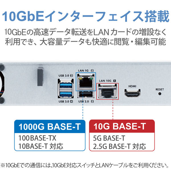 エレコム NAS ラックマウント型 4TB 1U スタンダードモデル エレコム NAS ラックマウント型 4TB 1U スタンダードモデル