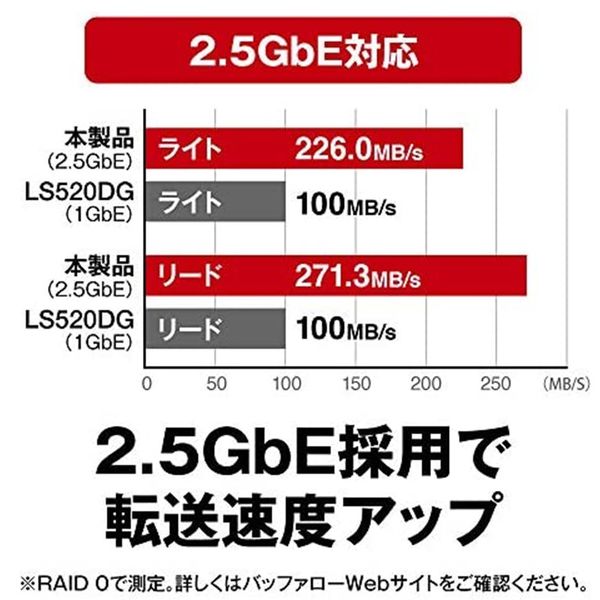 バッファロー NAS 2ベイ 12TB リンクステーション ネットワークHDD LS720D1202 1台