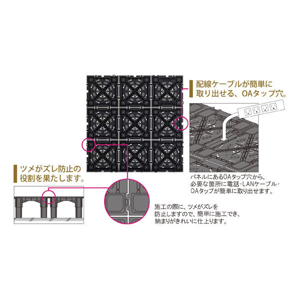 フクビ化学工業 クリーンOAフロア　置敷タイプ500mm角の樹脂製OAフロア 299744 1ケース（4枚入）（直送品）