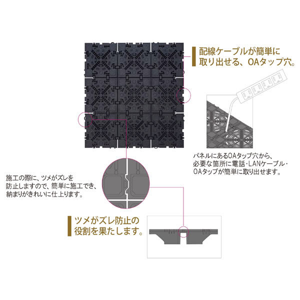 フクビ化学工業 クリーンOAフロア　置敷タイプ500mm角の樹脂製OAフロア 102348 1ケース（4枚入）（直送品）