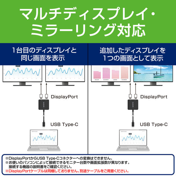 変換アダプタ USB Type C to DisplayPort ブラック AD-CDP2BK エレコム