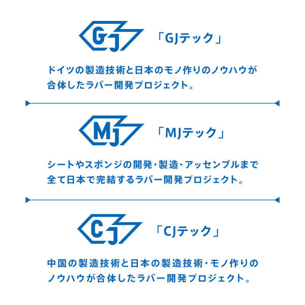 ヴィクタス VICTAS SPECTOL S2 みじか スペクトル S2 表ソフト