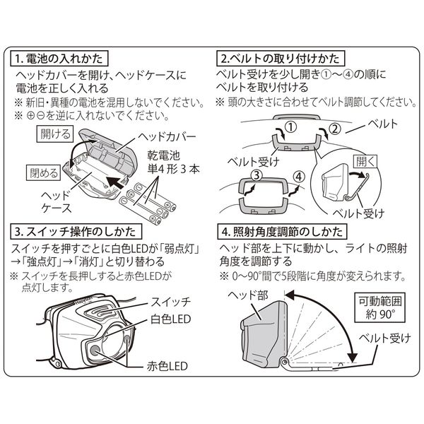 LEDヘッドランプ LEDライト 単4形乾電池付属 YF-246BK-K 1個