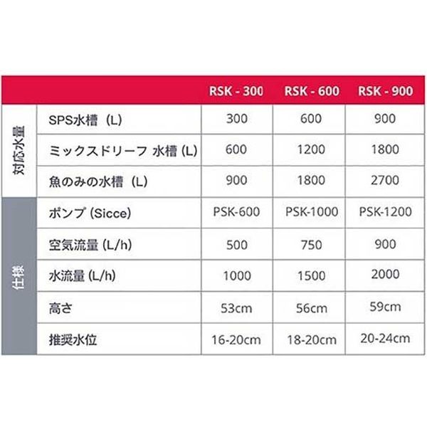 Red Sea レッドシー プロテインスキマー ＲＥＥＦＥＲ Ｓｋｉｍｍｅｒ ...