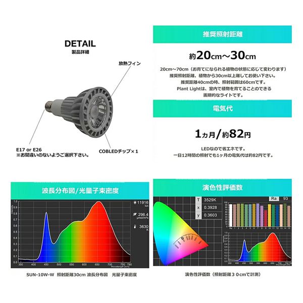 BARREL 植物育成用ライト ＳＵＮー１０ＷーＷ 白色光 Ｅ２６口金 