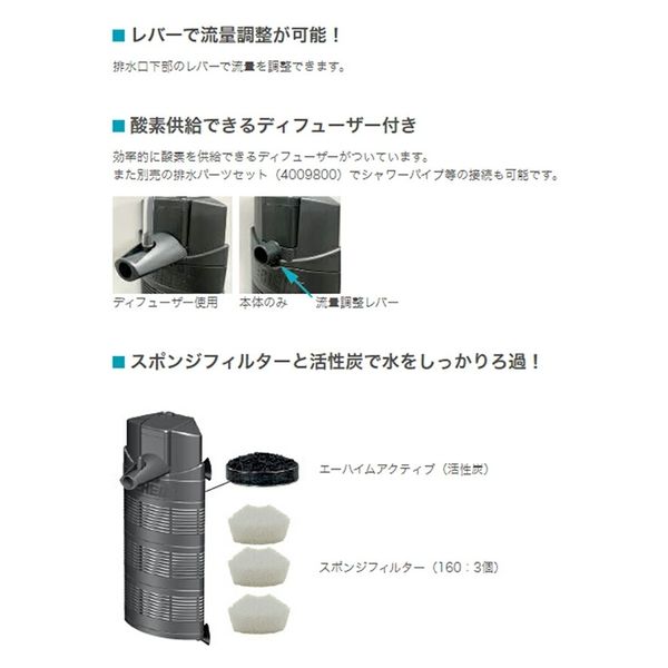 EHEIM エーハイム アクア 160 水中フィルター ディフューザー