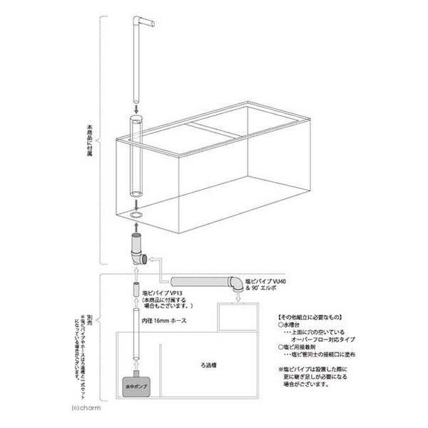 透明アクリル板の水槽 横幅60cm 高さ36cm 奥行30cm 格安店 - 水槽