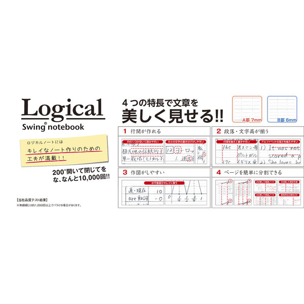 柴田罫線 実戦ノート★魔法のチャートで連戦連勝★「柴田罫線」最強本★出島 昇★清光経済研究所 and (監修)★株式会社 アールズ出版★絶版★